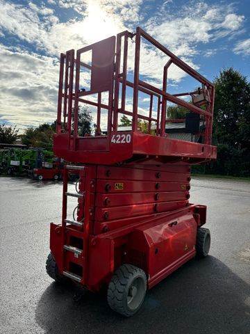 hab-s142-12e2wd-14m-scheren405690509_3.jpg